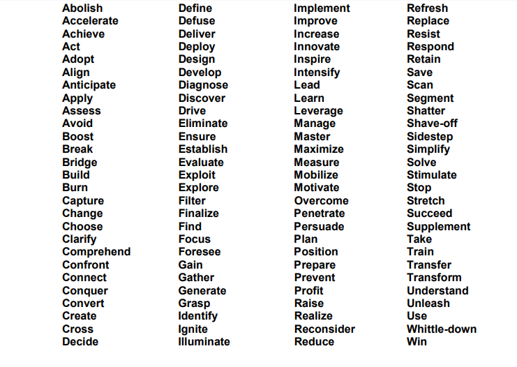 words to use in persuasive essay