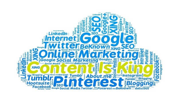 Planning Your Digital Marketing Content